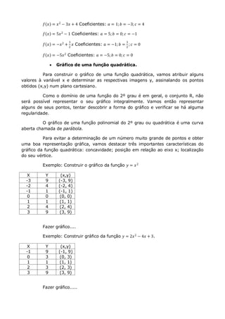 𝑓 𝑥 = 𝑥2
− 3𝑥 + 4 Coeficientes: 𝑎 = 1; 𝑏 = −3; 𝑐 = 4
𝑓 𝑥 = 5𝑥2 − 1 Coeficientes: 𝑎 = 5; 𝑏 = 0; 𝑐 = −1
𝑓 𝑥 = −𝑥2
+
3
2
𝑥 Coeficientes: 𝑎 = −1; 𝑏 =
3
2
; 𝑐 = 0
𝑓 𝑥 = −5𝑥2 Coeficientes: 𝑎 = −5; 𝑏 = 0; 𝑐 = 0
 Gráfico de uma função quadrática.
Para construir o gráfico de uma função quadrática, vamos atribuir alguns
valores à variável x e determinar as respectivas imagens y, assinalando os pontos
obtidos (x,y) num plano cartesiano.
Como o domínio de uma função do 2º grau é em geral, o conjunto R, não
será possível representar o seu gráfico integralmente. Vamos então representar
alguns de seus pontos, tentar descobrir a forma do gráfico e verificar se há alguma
regularidade.
O gráfico de uma função polinomial do 2º grau ou quadrática é uma curva
aberta chamada de parábola.
Para evitar a determinação de um número muito grande de pontos e obter
uma boa representação gráfica, vamos destacar três importantes características do
gráfico da função quadrática: concavidade; posição em relação ao eixo x; localização
do seu vértice.
Exemplo: Construir o gráfico da função 𝑦 = 𝑥2
X Y (x,y)
-3 9 (-3, 9)
-2 4 (-2, 4)
-1 1 (-1, 1)
0 0 (0, 0)
1 1 (1, 1)
2 4 (2, 4)
3 9 (3, 9)
Fazer gráfico....
Exemplo: Construir gráfico da função 𝑦 = 2𝑥2
− 4𝑥 + 3.
X Y (x,y)
-1 9 (-1, 9)
0 3 (0, 3)
1 1 (1, 1)
2 3 (2, 3)
3 9 (3, 9)
Fazer gráfico.....
 