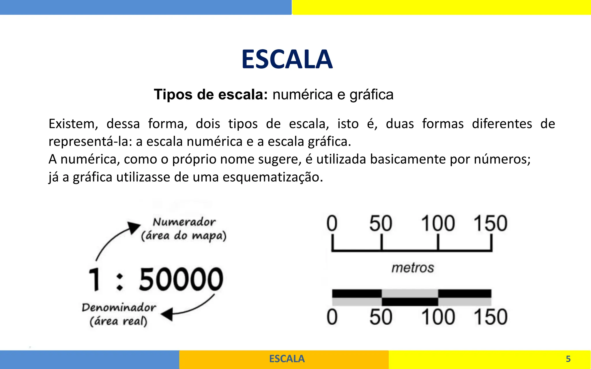 Matemática Básica - Aula 7 - Escala.pptx