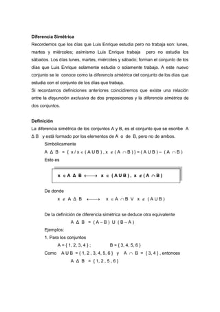 Diferencia Simétrica
Recordemos que los días que Luis Enrique estudia pero no trabaja son: lunes,
martes y miércoles; asimismo Luis Enrique trabaja pero no estudia los
sábados. Los días lunes, martes, miércoles y sábado; forman el conjunto de los
días que Luis Enrique solamente estudia o solamente trabaja. A este nuevo
conjunto se le conoce como la diferencia simétrica del conjunto de los días que
estudia con el conjunto de los días que trabaja.
Si recordamos definiciones anteriores coincidiremos que existe una relación
entre la disyunción exclusiva de dos proposiciones y la diferencia simétrica de
dos conjuntos.
Definición
La diferencia simétrica de los conjuntos A y B, es el conjunto que se escribe A
Δ B y está formado por los elementos de A o de B, pero no de ambos.
Simbólicamente
A Δ B = { x / x  ( A U B ) , x  ( A  B ) } = ( A U B ) – ( A  B )
Esto es
x  A Δ B  x  ( A U B ) , x  ( A  B )
De donde
x  A Δ B  x  A  B V x  ( A U B )
De la definición de diferencia simétrica se deduce otra equivalente
A Δ B = ( A – B ) U ( B – A )
Ejemplos:
1. Para los conjuntos
A = { 1, 2, 3, 4 } ; B = { 3, 4, 5, 6 }
Como A U B = { 1, 2 , 3, 4, 5, 6 } y A  B = { 3, 4 } , entonces
A Δ B = { 1, 2 , 5 , 6 }
 