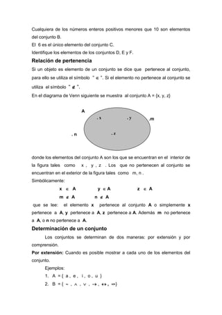 Cualquiera de los números enteros positivos menores que 10 son elementos
del conjunto B.
El 6 es el único elemento del conjunto C.
Identifique los elementos de los conjuntos D, E y F.
Relación de pertenencia
Si un objeto es elemento de un conjunto se dice que pertenece al conjunto,
para ello se utiliza el símbolo “  “. Si el elemento no pertenece al conjunto se
utiliza el símbolo “  “.
En el diagrama de Venn siguiente se muestra al conjunto A = {x, y, z}
A
Iiiii .m
. n
donde los elementos del conjunto A son los que se encuentran en el interior de
la figura tales como x , y , z . Los que no pertenecen al conjunto se
encuentran en el exterior de la figura tales como m, n .
Simbólicamente:
x  A y  A z  A
m  A n  A
que se lee: el elemento x pertenece al conjunto A o simplemente x
pertenece a A, y pertenece a A, z pertenece a A. Además m no pertenece
a A, o n no pertenece a A.
Determinación de un conjunto
Los conjuntos se determinan de dos maneras: por extensión y por
comprensión.
Por extensión: Cuando es posible mostrar a cada uno de los elementos del
conjunto.
Ejemplos:
1. A = { a , e , i , o , u }
2. B = {  ,  ,  ,  ,  , }
. x . y
. z
 