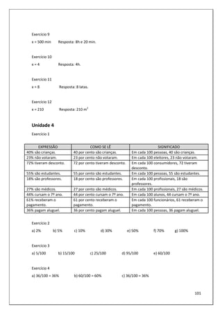 101
Exercício 9
x = 500 min Resposta: 8h e 20 min.
Exercício 10
x = 4 Resposta: 4h.
Exercício 11
x = 8 Resposta: 8 latas.
Exercício 12
x = 210 Resposta: 210 m2
Unidade 4
Exercício 1
EXPRESSÃO COMO SE LÊ SIGNIFICADO
40% são crianças. 40 por cento são crianças. Em cada 100 pessoas, 40 são crianças.
23% não votaram. 23 por cento não votaram. Em cada 100 eleitores, 23 não votaram.
72% tiveram desconto. 72 por cento tiveram desconto. Em cada 100 consumidores, 72 tiveram
desconto.
55% são estudantes. 55 por cento são estudantes. Em cada 100 pessoas, 55 são estudantes.
18% são professores. 18 por cento são professores. Em cada 100 profissionais, 18 são
professores.
27% são médicos. 27 por cento são médicos. Em cada 100 profissionais, 27 são médicos.
44% cursam o 7º ano. 44 por cento cursam o 7º ano. Em cada 100 alunos, 44 cursam o 7º ano.
61% receberam o
pagamento.
61 por cento receberam o
pagamento.
Em cada 100 funcionários, 61 receberam o
pagamento.
36% pagam aluguel. 36 por cento pagam aluguel. Em cada 100 pessoas, 36 pagam aluguel.
Exercício 2
a) 2% b) 5% c) 10% d) 30% e) 50% f) 70% g) 100%
Exercício 3
a) 5/100 b) 15/100 c) 25/100 d) 95/100 e) 60/100
Exercício 4
a) 36/100 = 36% b) 60/100 = 60% c) 36/100 = 36%
 
