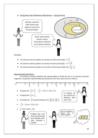 34
Conjuntos dos Números Racionais – Conjunto Q
Exemplos:
• Os números naturais podem ser escritos em forma de fração: 7 = ;
• Os números inteiros podem ser escritos em forma de fração: – 3 =
	
;
• Os números decimais podem ser escritos em forma de fração: 0,6 = = .
Representação Geométrica
Os números racionais positivos são representados à direita do zero e os números racionais
negativos, à esquerda, representados por pontos de uma reta, assim como os inteiros.
• O oposto de – é + . – = – 2,5 e |– 2,5|= 2,5.
• O oposto de + é – .
• O módulo de – é representado por: –
	
e –
	
=
	
.
• – = – 2,5 e |– 2,5|= 2,5.
• = 0,5 e |0,5| = 0,5.
Número racional é
todo número que
pode ser escrito em
forma de fração.
Assim, todo número
natural, inteiro,
fracionário ou decimal
é um número racional.
O módulo de
um número é a
distância dele
até o zero.
Imagine que uma
barra de chocolate
será dividida entre
mim, Amanda e
Gabriel.
Ah! É só dividir a
barra em 3
partes iguais!
 