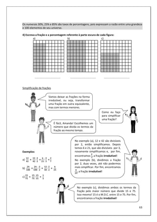 63
Os numerais 30%, 25% e 85% são taxas de porcentagens, pois expressam a razão entre uma grandeza
e 100 elementos de seu universo.
4) Escreva a fração e a porcentagem referente à parte escura de cada figura:
a) b) c)
................................... ................................... ...................................
Simplificação de frações
Exemplos:
a)		
!
"!
=
!
"!
:
:
!
!
=
F
!
:
:
$
$
=
!
?
b)
!"
22
=
!"
22
:
:
!
!
=
!
#2
:
:
!
!
=
F
!#
c)
#
?#
=
#
?#
:
:
#
#
= #
Vamos deixar as frações na forma
irredutível, ou seja, transformar
uma fração em outra equivalente,
mas com termos menores.
Como eu faço
para simplificar
uma fração?
É fácil, Amanda! Escolhemos um
número que divida os termos da
fração ao mesmo tempo.
No exemplo (a), 12 e 42 são divisíveis
por 2, então simplificamos. Depois
temos 6 e 21, que são divisíveis por 3,
novamente simplificamos e, por fim,
encontramos
!
?
,	a fração irredutível!
No exemplo (b), dividimos a fração
por 2, duas vezes, até não podermos
mais simplificar. Por fim, encontramos
F
!#
, a fração irredutível!
No exemplo (c), dividimos ambos os termos da
fração pelo maior número que divide 15 e 75.
Isso mesmo! 15 é o M.D.C. entre 15 e 75. Por fim,
encontramos a fração irredutível!
 