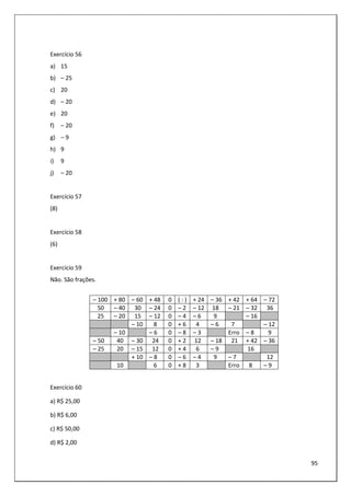 95
Exercício 56
a) 15
b) – 25
c) 20
d) – 20
e) 20
f) – 20
g) – 9
h) 9
i) 9
j) – 20
Exercício 57
(8)
Exercício 58
(6)
Exercício 59
Não. São frações.
– 100 + 80 – 60 + 48 0 ( : ) + 24 – 36 + 42 + 64 – 72
50 – 40 30 – 24 0 – 2 – 12 18 – 21 – 32 36
25 – 20 15 – 12 0 – 4 – 6 9 – 16
– 10 8 0 + 6 4 – 6 7 – 12
– 10 – 6 0 – 8 – 3 Erro – 8 9
– 50 40 – 30 24 0 + 2 12 – 18 21 + 42 – 36
– 25 20 – 15 12 0 + 4 6 – 9 16
+ 10 – 8 0 – 6 – 4 9 – 7 12
10 6 0 + 8 3 Erro 8 – 9
Exercício 60
a) R$ 25,00
b) R$ 6,00
c) R$ 50,00
d) R$ 2,00
 