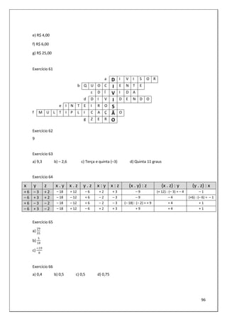 96
e) R$ 4,00
f) R$ 6,00
g) R$ 25,00
Exercício 61
a D I V I S O R
b Q U O C I E N T E
c D Í V I D A
d D I V I D E N D O
e I N T E I R O S
f M U L T I P L I C A Ç Ã O
g Z E R O
Exercício 62
9
Exercício 63
a) 9,3 b) – 2,6 c) Terça e quinta (–3) d) Quinta 11 graus
Exercício 64
x y z x . y x . z y . z x : y x : z (x . y) : z (x . z) : y (y . z) : x
+ 6 – 3 + 2 – 18 + 12 – 6 + 2 + 3 – 9 (+ 12) : (– 3) = – 4 – 1
– 6 + 3 + 2 – 18 – 12 + 6 – 2 – 3 – 9 – 4 (+6) : (– 6) = – 1
+ 6 – 3 – 2 – 18 – 12 + 6 – 2 – 3 (– 18) : (– 2) = + 9 + 4 + 1
– 6 + 3 – 2 – 18 + 12 – 6 + 2 + 3 + 9 + 4 + 1
Exercício 65
a)
b)
c)	
Exercício 66
a) 0,4 b) 0,5 c) 0,5 d) 0,75
 