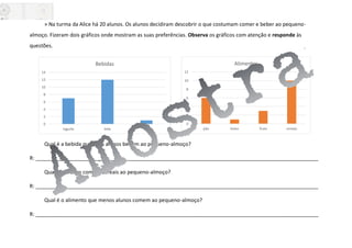 » Na turma da Alice há 20 alunos. Os alunos decidiram descobrir o que costumam comer e beber ao pequeno-
almoço. Fizeram dois gráficos onde mostram as suas preferências. Observa os gráficos com atenção e responde às
questões.
Qual é a bebida que mais alunos bebem ao pequeno-almoço?
R: _________________________________________________________________________________________________
Quantos alunos comem cereais ao pequeno-almoço?
R: _________________________________________________________________________________________________
Qual é o alimento que menos alunos comem ao pequeno-almoço?
R: _________________________________________________________________________________________________
0
2
4
6
8
10
12
14
iogurte leite chá
Bebidas
0
2
4
6
8
10
12
pão bolos fruta cereais
Alimentos
 