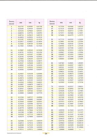 Matemática completa volume 1 parte 1