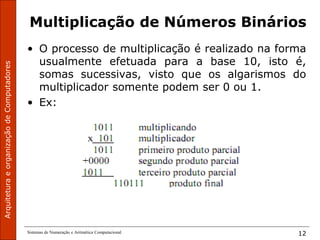 Sistemas de Numeração e Aritmética Computacional 12
Multiplicação de Números Binários
• O processo de multiplicação é realizado na forma
usualmente efetuada para a base 10, isto é,
somas sucessivas, visto que os algarismos do
multiplicador somente podem ser 0 ou 1.
• Ex:
 