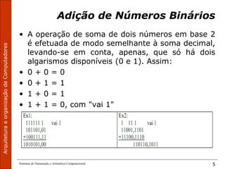 Sistemas de Numeração e Aritmética Computacional 5
Adição de Números Binários
• A operação de soma de dois números em base 2
é efetuada de modo semelhante à soma decimal,
levando-se em conta, apenas, que só há dois
algarismos disponíveis (0 e 1). Assim:
• 0 + 0 = 0
• 0 + 1 = 1
• 1 + 0 = 1
• 1 + 1 = 0, com "vai 1"
 