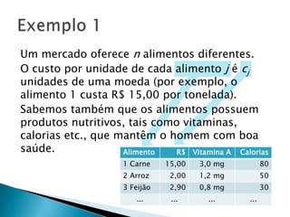 Um mercado oferece n alimentos diferentes.O custo por unidade de cada alimento j é cj unidades de uma moeda (por exemplo, o alimento 1 custa R$ 15,00 por tonelada).Sabemos também que os alimentos possuem produtos nutritivos, tais como vitaminas, calorias etc., que mantêm o homem com boa saúde.Exemplo 1