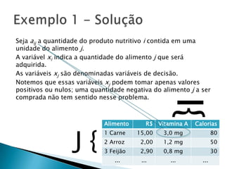 Seja aij a quantidade do produto nutritivo i contida em uma unidade do alimento j.A variável xi indica a quantidade do alimento j que será adquirida.As variáveis xj são denominadas variáveis de decisão.Notemos que essas variáveis xj podem tomar apenas valores positivos ou nulos; uma quantidade negativa do alimento j a ser comprada não tem sentido nesse problema.Exemplo 1 - SoluçãoI{J {