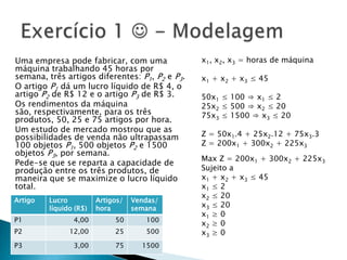 Uma empresa pode fabricar, com uma máquina trabalhando 45 horas por semana, três artigos diferentes: P1, P2 e P3.O artigo P1 dá um lucro líquido de R$ 4, o artigo P2 de R$ 12 e o artigo P3 de R$ 3.Os rendimentos da máquina são, respectivamente, para os três produtos, 50, 25 e 75 artigos por hora.Um estudo de mercado mostrou que as possibilidades de venda não ultrapassam 100 objetos P1, 500 objetos P2 e 1500 objetos P3, por semana.Pede-se que se reparta a capacidade de produção entre os três produtos, de maneira que se maximize o lucro líquido total.Exercício 1  - Modelagemx1, x2, x3 = horas de máquinax1 + x2 + x3 ≤ 4550x1 ≤ 100 ⇒ x1 ≤ 225x2 ≤ 500 ⇒ x2 ≤ 2075x3 ≤ 1500 ⇒ x3 ≤ 20Z = 50x1.4 + 25x2.12 + 75x3.3Z = 200x1 + 300x2 + 225x3Max Z = 200x1 + 300x2 + 225x3Sujeito ax1 + x2 + x3 ≤ 45x1 ≤ 2x2 ≤ 20x3 ≤ 20x1 ≥ 0x2 ≥ 0x3 ≥ 0