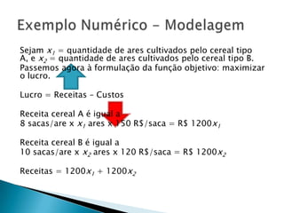 Sejam x1 = quantidade de ares cultivados pelo cereal tipo A, e x2 = quantidade de ares cultivados pelo cereal tipo B.Passemos agora à formulação da função objetivo: maximizar o lucro.Lucro = Receitas – CustosReceita cereal A é igual a8 sacas/are x x1 ares x 150 R$/saca = R$ 1200x1Receita cereal B é igual a10 sacas/are x x2 ares x 120 R$/saca = R$ 1200x2Receitas = 1200x1 + 1200x2Exemplo Numérico - Modelagem