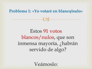 Estos 91 votos blancos/nulos, que son inmensa mayoría, ¿habrán servido de algo? Veámoslo:Problema 1: «Yo votaré en blanco/nulo»