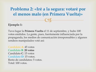 Ejemplo 1:Tuvo lugar la Primera Vuelta el 11 de septiembre, y hubo 100 votos emitidos. La gente, pues, fuertemente influenciada por la propaganda, los medios de comunicación irresponsables y algunos sondeos manipulados votó así:Candidato A: 45 votos Candidato B:20 votos Candidato C: 15 votosCandidato D: 15 votos.Resto de candidatos: 5 votos.Total: 100 votos.Problema 2: «Iré a la segura: votaré por el menos malo (en Primera Vuelta)»