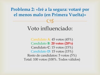 Voto influenciado:	Candidato A: 45 votos (45%)Candidato B:20 votos (20%)Candidato C: 15 votos (15%)Candidato D: 15 votos (15%)Resto de candidatos: 5 votos (5%)Total: 100 votos (100%. Todos válidos)Problema 2: «Iré a la segura: votaré por el menos malo (en Primera Vuelta)»