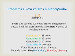 Ejemplo 1:Sobre una base de 100 votos brutos, imaginemos que, al final del escrutinio de la Primera Vuelta, el resultado es éste:Candidato A: 48 votos.Candidato B: 22 votos.Candidato C: 10 votos.Candidato D: 10 votosVotos blancos y nulos: 10. votos.Total de votos: 100 (90 válidos y 10 nulos/blancos)Problema 1: «Yo votaré en blanco/nulo»