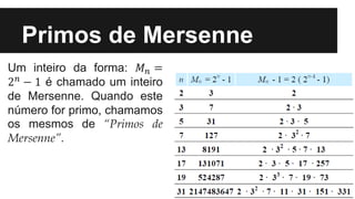 Um inteiro da forma: 𝑀 𝑛 =
2 𝑛
− 1 é chamado um inteiro
de Mersenne. Quando este
número for primo, chamamos
os mesmos de “Primos de
Mersenne”.
Primos de Mersenne
 