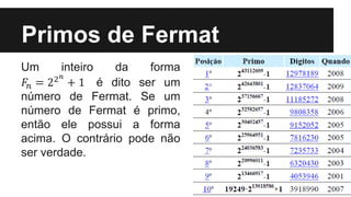 Um inteiro da forma
𝐹𝑛 = 22 𝑛
+ 1 é dito ser um
número de Fermat. Se um
número de Fermat é primo,
então ele possui a forma
acima. O contrário pode não
ser verdade.
Primos de Fermat
 