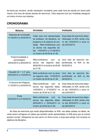 da teoria por semana, sendo necessário considerar para cada hora de estudo em teoria pelo
menos uma hora de estudo através de exercícios. Esse esquema tem por finalidade assegurar
um treino mínimo nos módulos.
CRONOGRAMA
Módulos Atividades Avaliações
Sistemas de numeração
(11/02/2013 a 24/02/2013)
Vídeo aula com apresentação
do professor, da disciplina, do
programa e do sistema de ava-
liação. Web-conferências com
os alunos nas seguintes da-
tas: 14/02/2013 e 21/02/2013
no horário de 20:00 às 21:30.
Duas listas de exercícios dispo-
nibilizadas no AVA, sendo uma
no dia 16/02/2013 e outra no
dia 23/02/2013.
Proporcionalidade e
porcentagem
(25/02/2013 a 03/03/2013)
Web-conferência com os
alunos nas seguinte data:
28/02/2013 no horário de 20:00
às 21:30.
Uma lista de exercício dis-
ponibilizada no AVA no dia
02/03/2013.
Equação do 1◦
e 2◦
grau
(04/03/2013 a 10/03/2013)
Web-conferência com os aluno
na seguinte data: 07/03/2013
no horário de 20:00 às 21:30.
Uma lista de exercício dis-
ponibilizada no AVA no dia
09/03/2013.
O teorema de Pitágoras
(11/03/2013 a 24/03/2013)
Web-conferências com os
alunos nas seguintes datas:
14/03/2012 e 21/03/2012 no
horário de 20:00 às 21:30.
Duas listas de exercícios dispo-
nibilizadas no AVA, sendo uma
no dia 16/03/2013 e outra no
dia 23/03/2013.
Áreas
(25/03/2013 a 07/04/2013)
Web-conferências com os
alunos nas seguintes datas:
28/03/2013 e 03/04/2013 no
horário de 20:00 às 21:30.
Duas listas de exercícios dispo-
nibilizadas no AVA, sendo uma
no dia 30/03/2013 e outra no
dia 06/04/2013.
As listas de exercícios que serão disponibilizadas no AVA, nas datas citadas na tabela, de-
verão serem entregues em datas que também serão apresentadas no AVA para que os tutores
possam corrigir. Desejamos ao caro aluno um ótimo curso, e torço para atingir com sucesso os
objetivos da disciplina.
8 Matemática Elementar
 