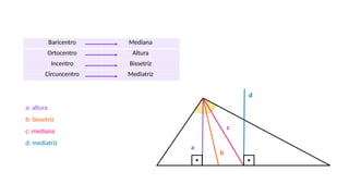 [Matemática][EM - 1º ano] Pontos notáveis no triângulo.pptx AULA ...