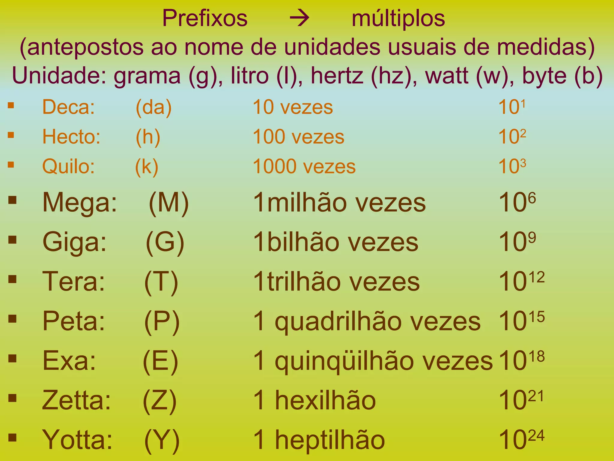Prefixos     múltiplos  (antepostos ao nome de unidades usuais de medidas) Unidade: grama (g), litro (l), hertz (hz), watt (w), byte (b) Deca:  (da) 10 vezes 10 1 Hecto:  (h) 100 vezes 10 2 Quilo:  (k) 1000 vezes 10 3 Mega:  (M) 1milhão vezes 10 6 Giga:  (G) 1bilhão vezes 10 9 Tera:  (T) 1trilhão vezes 10 12 Peta:  (P) 1 quadrilhão vezes 10 15 Exa:  (E) 1 quinqüilhão vezes 10 18 Zetta:  (Z) 1 hexilhão 10 21 Yotta:  (Y) 1 heptilhão 10 24 
