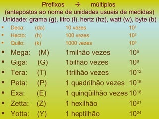 Prefixos     múltiplos  (antepostos ao nome de unidades usuais de medidas) Unidade: grama (g), litro (l), hertz (hz), watt (w), byte (b) Deca:  (da) 10 vezes 10 1 Hecto:  (h) 100 vezes 10 2 Quilo:  (k) 1000 vezes 10 3 Mega:  (M) 1milhão vezes 10 6 Giga:  (G) 1bilhão vezes 10 9 Tera:  (T) 1trilhão vezes 10 12 Peta:  (P) 1 quadrilhão vezes 10 15 Exa:  (E) 1 quinqüilhão vezes 10 18 Zetta:  (Z) 1 hexilhão 10 21 Yotta:  (Y) 1 heptilhão 10 24 