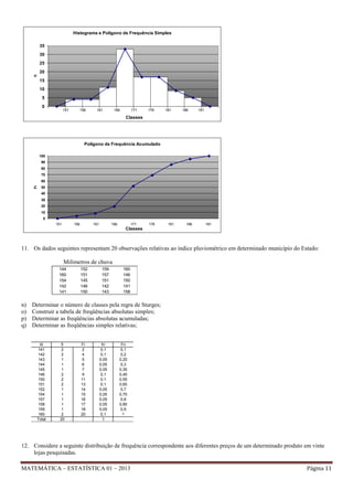 Histograma e Polígono de Frequência Simples
35
30
25
fi

20
15
10
5
0

151

156

161

166

171

176

181

186

191

Classes

Polígono de Frequência Acumulado
100
90
80
70

Fi

60
50
40
30
20
10
0
151

156

161

166

171

176

181

186

191

Classes

11. Os dados seguintes representam 20 observações relativas ao índice pluviométrico em determinado município do Estado:
Milímetros de chuva
144
160
154
142
141

n)
o)
p)
q)

152
151
145
146
150

159
157
151
142
143

160
146
150
141
158

Determinar o número de classes pela regra de Sturges;
Construir a tabela de freqüências absolutas simples;
Determinar as freqüências absolutas acumuladas;
Determinar as freqüências simples relativas;
Xi
141
142
143
144
145
146
150
151
152
154
157
158
159
160
Total

fi
2
2
1
1
1
2
2
2
1
1
1
1
1
2
20

Fi
2
4
5
6
7
9
11
13
14
15
16
17
18
20

fri
0,1
0,1
0,05
0,05
0,05
0,1
0,1
0,1
0,05
0,05
0,05
0,05
0,05
0,1
1

Fri
0,1
0,2
0,25
0,3
0,35
0,45
0,55
0,65
0,7
0,75
0,8
0,85
0,9
1

12. Considere a seguinte distribuição de frequência correspondente aos diferentes preços de um determinado produto em vinte
lojas pesquisadas.
MATEMÁTICA – ESTATÍSTICA 01 – 2013

Página 11

 