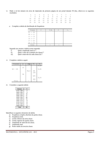 18.

Dado o rol do número de erros de impressão da primeira página de um jornal durante 50 dias, obteve-se os seguintes
resultados:
5
7
10
12
14

a)

5
8
10
12
14

5
8
10
12
14

6
8
10
12
14

6
8
10
12
14

6
8
11
12
14

7
8
11
12
15

7
8
11
12
16

7
9
11
13
19

7
9
12
14
22

Complete a tabela de distribuição de frequência:
Classe

f

P.M.

F

fr

05 |- 08
08 |- 11
11 |- 14
14 |- 17
17 |- 20
20 |- 23
Total

-

-

Segundo nos mostra a tabela acima responda:
i)
Qual a amplitude total (r) ?
ii)
Qual o valor de k (número de classe) ?
iii)
Qual o intervalo de cada classe (h) ?

19.

Complete a tabela a seguir:
Classes

f

P.M.

Fi

fr
0,02

12
62 - 65

0,06
66,5

84
126

36
225
0,15
Total
20.

-

300
-

Considere a seguinte tabela:
Classes
2,75 |- 2,80
2,80 |- 2,85
2,85 |- 2,90
2,90 |- 2,95
2,95 |- 3,00
3,00 |- 3,05
3,05 |- 3,10
3,10 |- 3,15
3,15 |- 3,20
3,20 |- 3,25
Total

fi
2
3
10
11
24
14
9
8
6
3
90

Identificar os seguinte elementos da tabela:
a) Freqüência simples absoluta da quinta classe.
b) Freqüência total.
c) Limite inferior da sexta classe.
d) Limite superior da quarta classe.
e) Amplitude do intervalo de classe.
f) Amplitude total.
g) Ponto médio da terceira classe.
MATEMÁTICA – ESTATÍSTICA 01 – 2013

Página 5

 