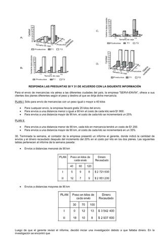 RESPONDA LAS PREGUNTAS 30 Y 31 DE ACUERDO CON LA SIGUIENTE INFORMACIÓN
Para el envio de mercancías vía aérea a las diferentes ciudades del país, la empresa "SERVI-ENVÍA", ofrece a sus
clientes dos planes diferentes según el peso y destino al que se dirija dicha mercancía.
PLAN I: Sólo para envío de mercancías con un peso igual o mayor a 40 kilos
• Para cualquier envío, la empresa llevará gratis 20 kilos del envío.
• Para envíos a una distancia menor o igual a 90 km el costo de cada kilo será $1 800.
• Para envíos a una distancia mayor de 90 km, el costo de cada kilo se incrementará un 25%
PLAN II:
• Para envíos a una distancia menor de 90 km, cada kilo en mercancía tendrá un costo de $1 200.
• Para envíos a una distancia mayor de 90 km, el costo de cada kilo se incrementará en un 35%
30. Terminada la semana, el contador de la empresa presentó un informe al gerente, donde indicó la cantidad de
envíos y el dinero recaudado después del incremento del 20% en el costo por kilo en los dos planes. Las siguientes
tablas pertenecen al informe de la semana pasada:
• Envíos a distancias menores de 90 km
• Envíos a distancias mayores de 90 km
Luego de que el gerente revisó el informe, decidió iniciar una investigación debido a que faltaba dinero. En la
investigación se encontró que
 