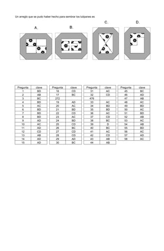 Un arreglo que se pudo haber hecho para sembrar los tulipanes es
Pregunta clave Pregunta clave Pregunta clave Pregunta clave
1 BD 16 CD 31 AC 45 BC
2 AB 17 BC 32 CD 46 AD
3 BC 272 476 47 AB
4 BD 19 AD 33 AC 48 AC
5 AC 20 AC 34 BD 49 BD
6 BD 21 BD 35 BD 50 AC
7 BD 22 CD 36 AC 51 BD
8 BD 23 AC 37 CD 52 AB
9 AD 24 BD 38 BC 53 AC
10 AC 25 CD 39 D 54 AB
11 AD 26 BC 40 BC 55 BD
12 CD 27 CD 41 AC 56 AC
13 AB 28 CD 42 CD 57 AD
14 AD 29 AD 43 AB 58 AC
15 AD 30 BC 44 AB
 