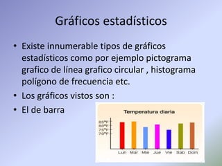 Gráficos estadísticos
• Existe innumerable tipos de gráficos
estadísticos como por ejemplo pictograma
grafico de línea grafico circular , histograma
polígono de frecuencia etc.
• Los gráficos vistos son :
• El de barra
 