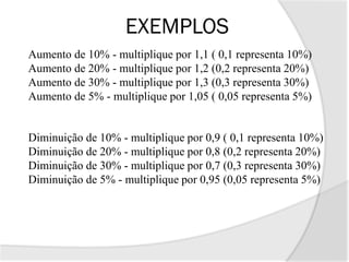 EXEMPLOS
Aumento de 10% - multiplique por 1,1 ( 0,1 representa 10%)
Aumento de 20% - multiplique por 1,2 (0,2 representa 20%)
Aumento de 30% - multiplique por 1,3 (0,3 representa 30%)
Aumento de 5% - multiplique por 1,05 ( 0,05 representa 5%)
Diminuição de 10% - multiplique por 0,9 ( 0,1 representa 10%)
Diminuição de 20% - multiplique por 0,8 (0,2 representa 20%)
Diminuição de 30% - multiplique por 0,7 (0,3 representa 30%)
Diminuição de 5% - multiplique por 0,95 (0,05 representa 5%)
 