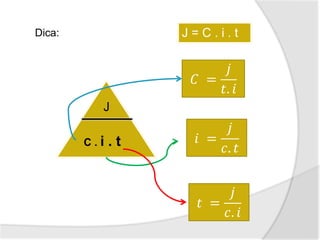 Dica:
J
C . i . t
J = C . i . t
𝐶 =
𝑗
𝑡. 𝑖
𝑖 =
𝑗
𝑐. 𝑡
𝑡 =
𝑗
𝑐. 𝑖
 