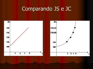 Na calculadora Financeira HP 12CDigite:500 PV2 i4 nFV  $541,22