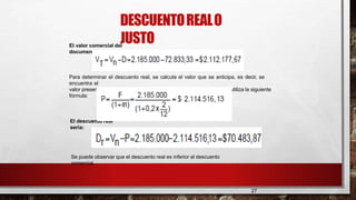 DESCUENTOREALO
JUSTO
27
El valor comercial del
documento es:
Para determinar el descuento real, se calcula el valor que se anticipa, es decir, se
encuentra el
valor presente a partir del valor nominal del documento, por lo cual, se utiliza la siguiente
fórmula:
El descuento real
seria:
Se puede observar que el descuento real es inferior al descuento
comercial.
 
