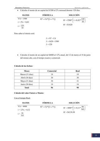 Matemática Financiera Gestión Empresaria | PDF