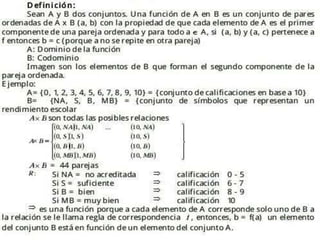 Relaciones y Funciones.