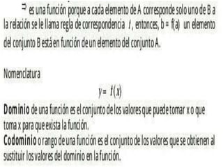 Relaciones y Funciones.