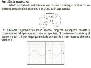 Relaciones y Funciones.