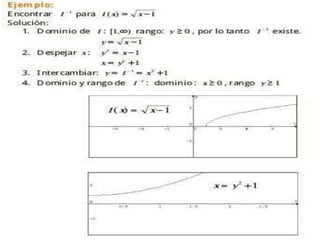Relaciones y Funciones.