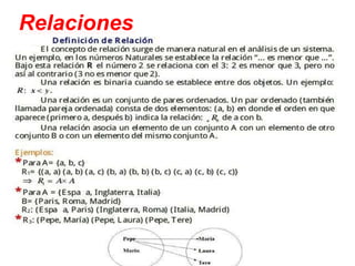 Relaciones
 