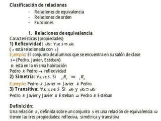 Relaciones y Funciones.