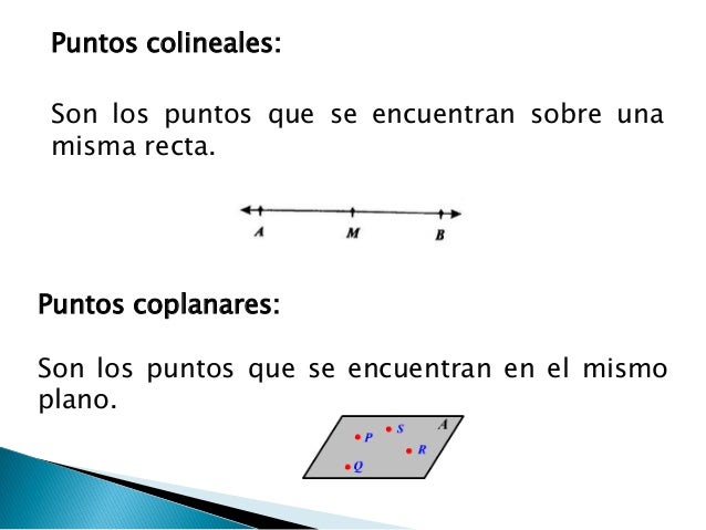 Como Saber Si 4 Puntos Son Coplanarios