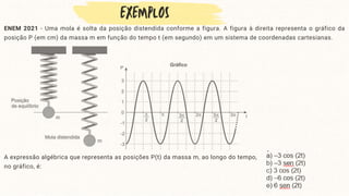 ENEM 2021 - Uma mola é solta da posição distendida conforme a figura. A figura à direita representa o gráfico da
posição P (em cm) da massa m em função do tempo t (em segundo) em um sistema de coordenadas cartesianas.
A expressão algébrica que representa as posições P(t) da massa m, ao longo do tempo,
no gráfico, é:
 
