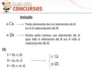 vmv	
  
⊂ ⊂
⊂
Inclusão	
  
A	
  	
  	
  	
  	
  B	
   Todo	
  elemento	
  de	
  A	
  é	
  elemento	
  de	
  B	
  	
  
ou	
  A	
  é	
  subconjunto	
  de	
  B.	
  
A	
  	
  	
  	
  	
  B	
   Existe	
   pelo	
   menos	
   um	
   elemento	
   de	
   A	
  
que	
   não	
   é	
   elemento	
   de	
   B	
   ou	
   A	
   não	
   é	
  
subconjunto	
  de	
  B.	
  
D	
  =	
  {a,	
  b,	
  c}	
  
C	
  =	
  {b,	
  c,	
  d}	
  
E	
  =	
  {b,	
  c,	
  d,	
  e}	
  
EX:	
  
C	
  	
  	
  	
  	
  E	
  
D	
  	
  	
  	
  	
  C	
  
⊂
⊂
⊄
⊄
 