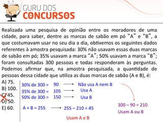 Realizada	
   uma	
   pesquisa	
   de	
   opinião	
   entre	
   os	
   moradores	
   de	
   uma	
  
cidade,	
  para	
  saber,	
  dentre	
  as	
  marcas	
  de	
  sabão	
  em	
  pó	
   A 	
  e	
   B ,	
  a	
  
que	
  costumavam	
  usar	
  no	
  seu	
  dia	
  a	
  dia,	
  obMvemos	
  os	
  seguintes	
  dados	
  
referentes	
  à	
  amostra	
  pesquisada:	
  30%	
  não	
  usavam	
  essas	
  duas	
  marcas	
  
de	
  sabão	
  em	
  pó;	
  35%	
  usavam	
  a	
  marca	
   A ;	
  50%	
  usavam	
  a	
  marca	
   B ;	
  
foram	
   consultadas	
   300	
   pessoas	
   e	
   todas	
   responderam	
   às	
   perguntas.	
  
Podemos	
   aﬁrmar	
   que,	
   na	
   amostra	
   pesquisada,	
   a	
   quanMdade	
   de	
  
pessoas	
  dessa	
  cidade	
  que	
  uMliza	
  as	
  duas	
  marcas	
  de	
  sabão	
  (A	
  e	
  B),	
  é:	
  
A)	
  75.	
  
B)	
  100.	
  
C)	
  45.	
  
D)	
  50.	
  
E)	
  60.	
  
30%	
  de	
  300	
  =	
   90	
  
35%	
  de	
  300	
  =	
  
50%	
  de	
  300	
  =	
   150	
  
105	
  
Não	
  usa	
  A	
  nem	
  B	
  
Usa	
  A	
  
Usa	
  B	
  
A	
  +	
  B	
  =	
  255	
  
300	
  –	
  90	
  =	
  210	
  
Usam	
  A	
  ou	
  B	
  
255	
  –	
  210	
  =	
  45	
  
Usam	
  A	
  e	
  B	
  
 