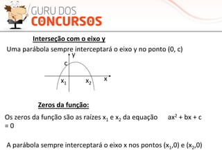 vmv	
  
Interseção	
  com	
  o	
  eixo	
  y	
  
Uma	
  parábola	
  sempre	
  interceptará	
  o	
  eixo	
  y	
  no	
  ponto	
  (0,	
  c)	
  	
  
c	
  
Zeros	
  da	
  função:	
  
Os	
  zeros	
  da	
  função	
  são	
  as	
  raízes	
  x1	
  e	
  x2	
  da	
  equação	
  	
  	
  	
  	
  	
  ax2	
  +	
  bx	
  +	
  c	
  
=	
  0	
  
A	
  parábola	
  sempre	
  interceptará	
  o	
  eixo	
  x	
  nos	
  pontos	
  (x1,0)	
  e	
  (x2,0)	
  
x1	
   x2	
   x	
  
y	
  
 