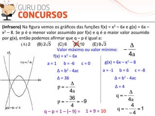 a4
Δ
−
a4
Δ
−
f(x)	
  =	
  x2	
  –	
  6x	
  
a	
  =	
  1	
   b	
  =	
  -­‐6	
   c	
  =	
  0	
  
Valor	
  máximo	
  ou	
  valor	
  mínimo:	
  
Δ	
  =	
  b2	
  -­‐	
  4ac	
  
Δ	
  =	
  36	
  
a4
Δ
−
a
p
4
Δ
−=
9
4
36
−=−=p
g(x)	
  =	
  6x	
  –	
  x2	
  –	
  8	
  
a	
  =	
  -­‐1	
   b	
  =	
  6	
   c	
  =	
  -­‐8	
  
Δ	
  =	
  b2	
  -­‐	
  4ac	
  
Δ	
  =	
  4	
  
a
q
4
Δ
−=
1
4
4
=
−
−=q
q	
  –	
  p	
  =	
  1	
  –	
  (–	
  9)	
  =	
   1	
  +	
  9	
  =	
  10	
  
38(E)10(D)6(C)52(B)2)A(
(Infraero)	
  Na	
  ﬁgura	
  vemos	
  os	
  gráﬁcos	
  das	
  funções	
  f(x)	
  =	
  x2	
  –	
  6x	
  e	
  g(x)	
  =	
  6x	
  –	
  
x2	
  –	
  8.	
  Se	
  p	
  é	
  o	
  menor	
  valor	
  assumido	
  por	
  f(x)	
  e	
  q	
  é	
  o	
  maior	
  valor	
  assumido	
  
por	
  g(x),	
  então	
  podemos	
  aﬁrmar	
  que	
  q	
  –	
  p	
  é	
  igual	
  a:	
  
 