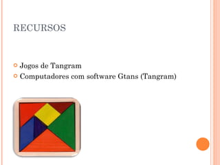 RECURSOS Jogos de Tangram Computadores com software Gtans (Tangram) 